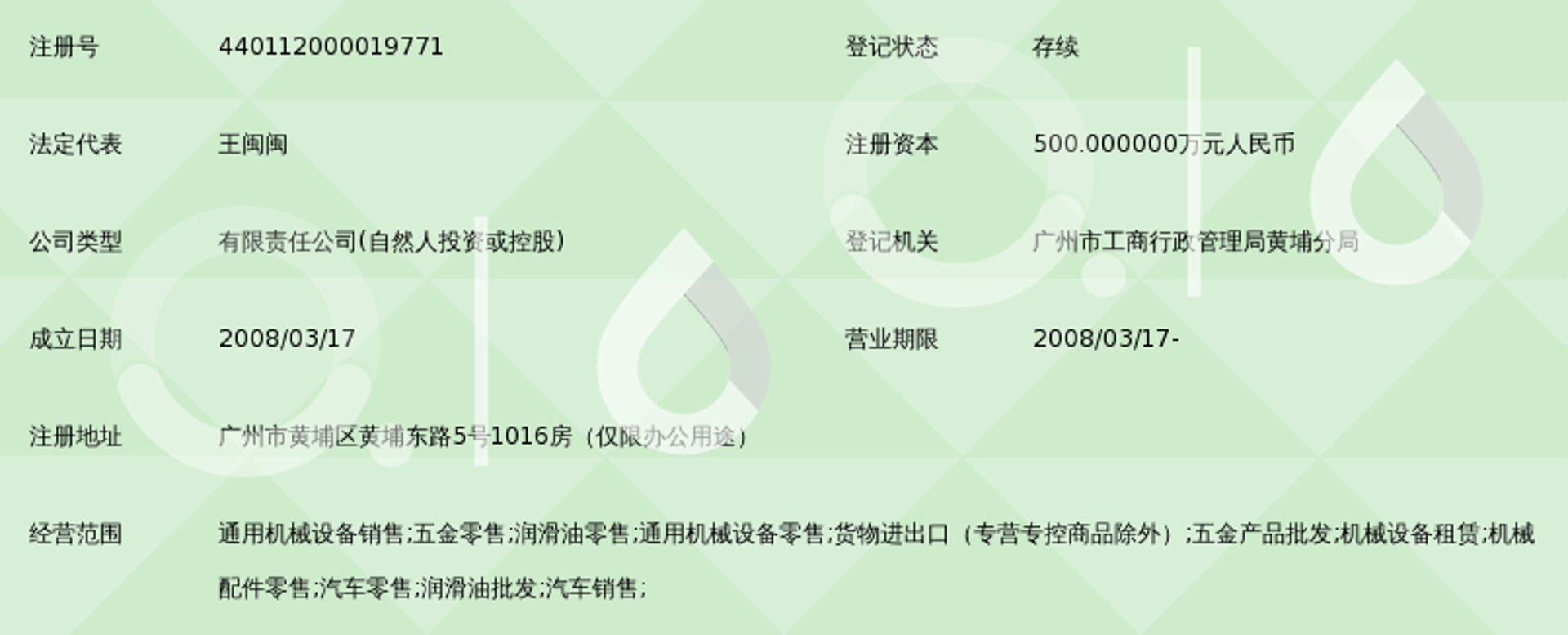 友康机械配件
